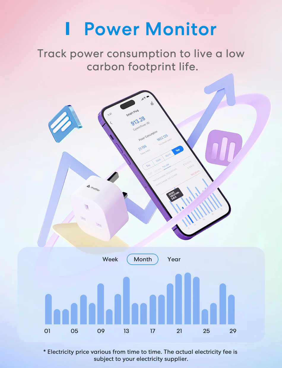 02 84435f18 f8ed 47eb ba44 2a4fd3f65c5c meross WiFi Smart Plug, Wireless Remote Control Timer Switch, Works with Alexa, Apple HomeKit, and Google Home