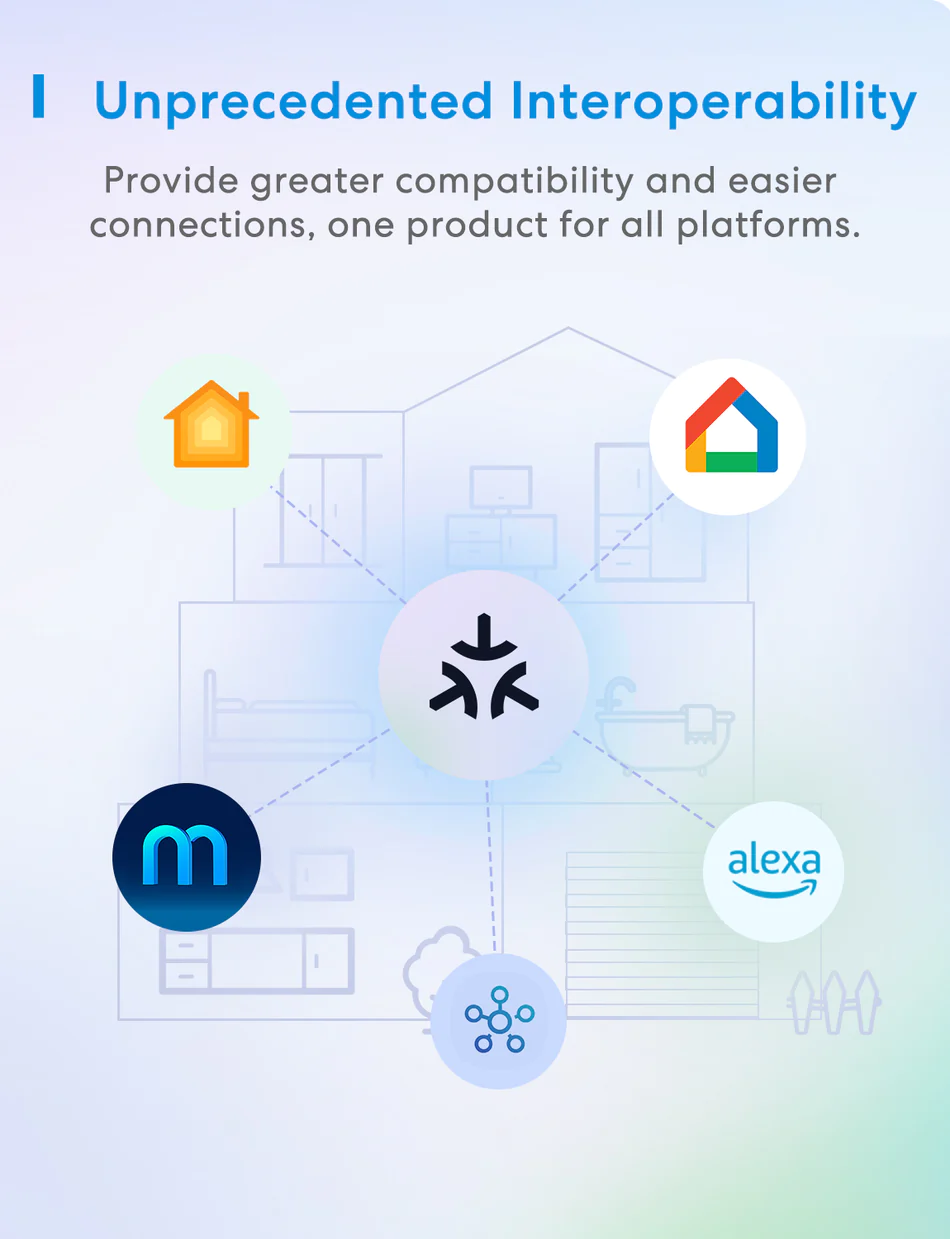 03 0572ea1e df9b 4d09 9588 4accabffec6e meross WiFi Smart Plug, Wireless Remote Control Timer Switch, Works with Alexa, Apple HomeKit, and Google Home