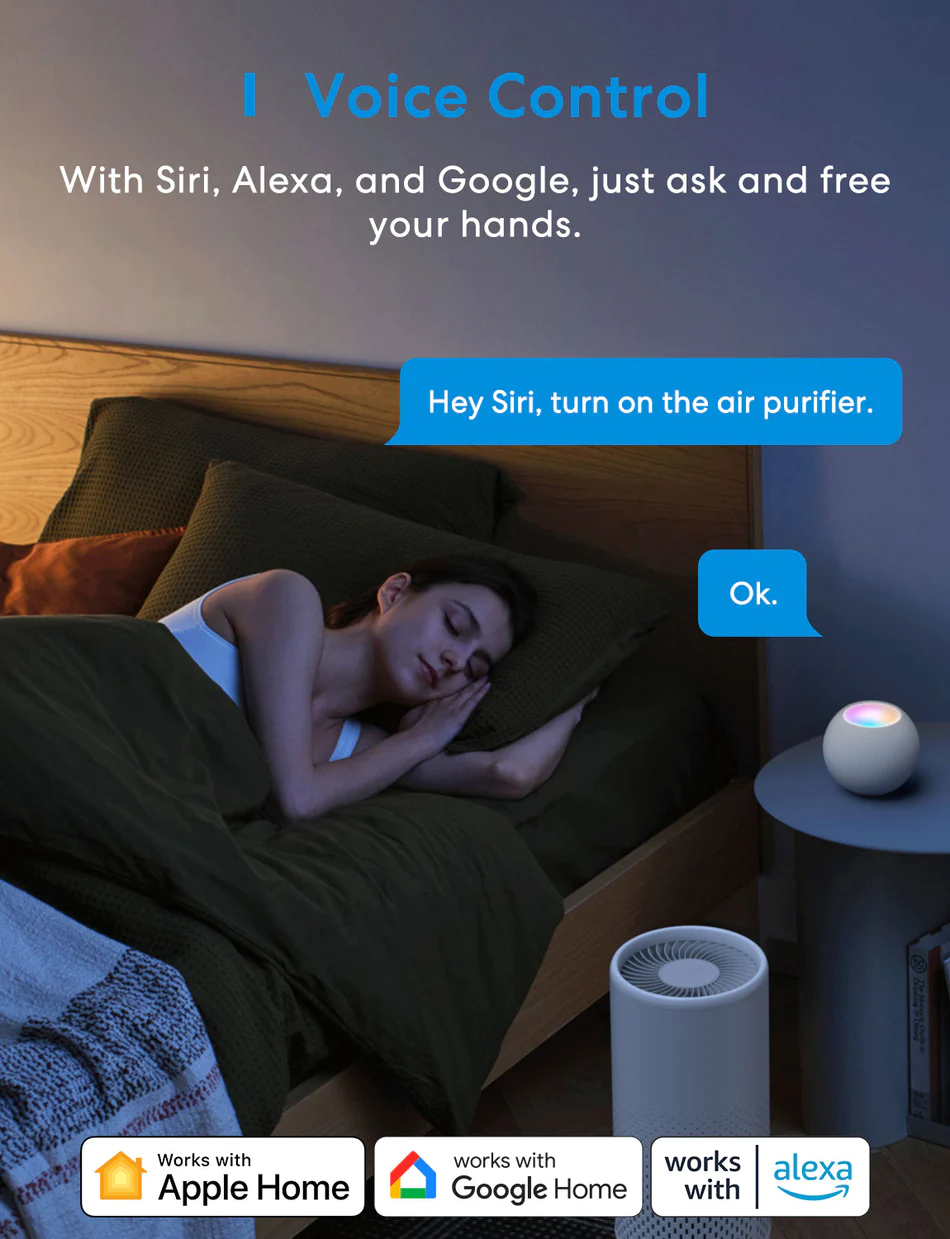 1 8568ab09 0e0c 4f58 8ec0 2a066d3c3cd3 Meross Smart WiFi Air Purifier for Home Supports Apple HomeKit, Alexa, Google Home and SmartThings, for Allergies, Pets, Smoke, Dust, Pollen