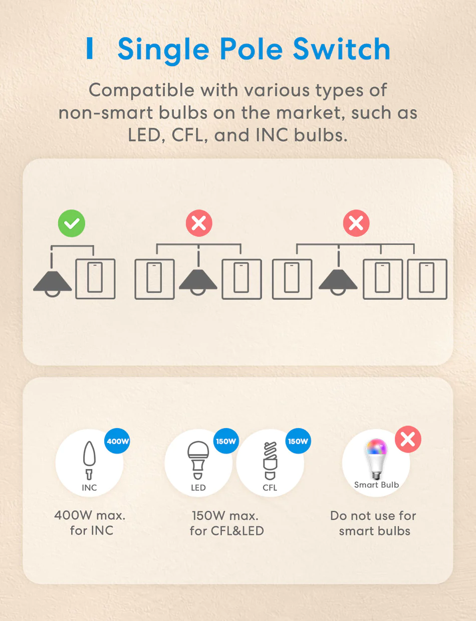 2 d90631b3 f752 4b38 acfb 5cb2c2e8fa90 Meross Smart One Way Light Switch