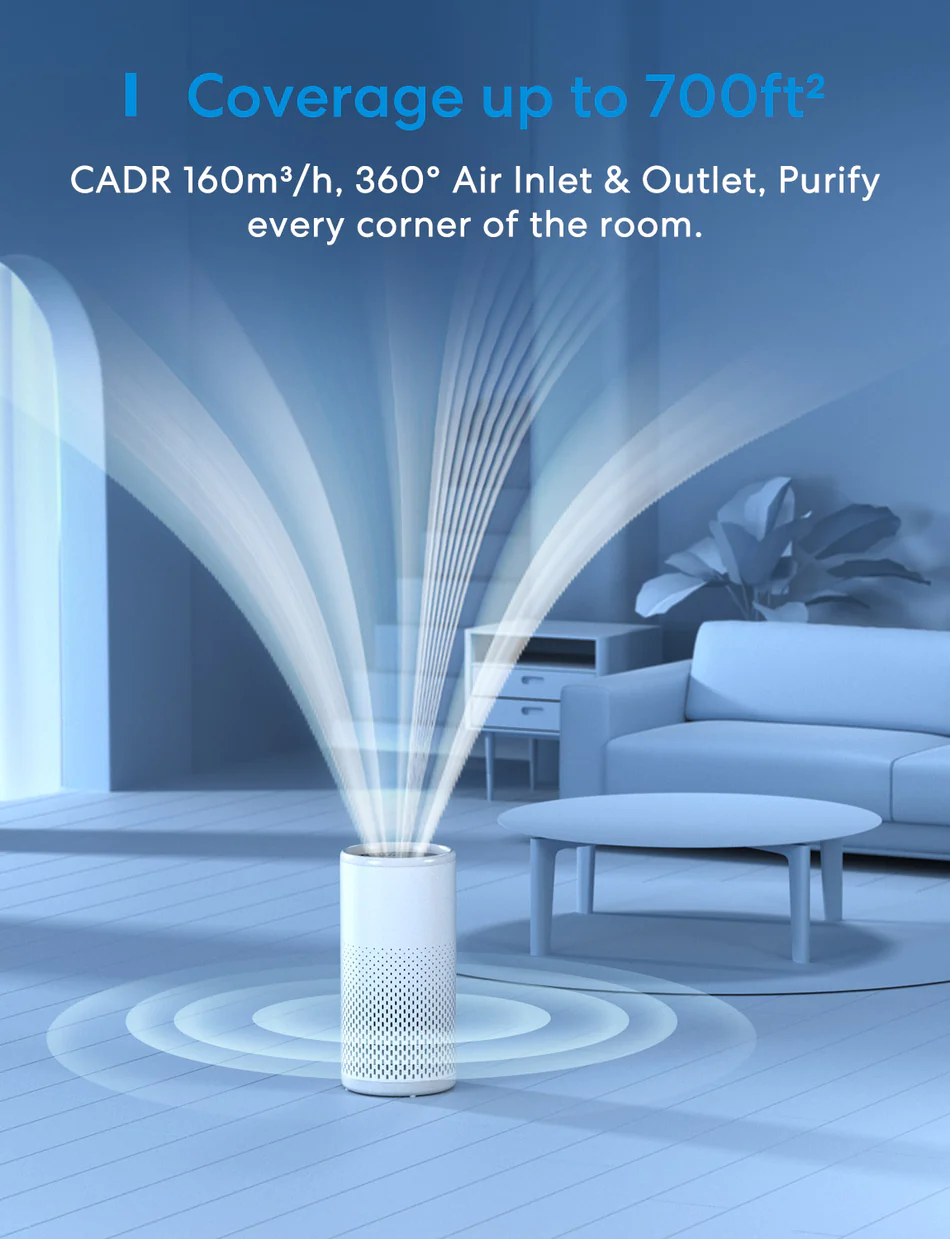 5 e82de1fa d5d4 44df ae1d e80b5399294b Meross Smart WiFi Air Purifier for Home Supports Apple HomeKit, Alexa, Google Home and SmartThings, for Allergies, Pets, Smoke, Dust, Pollen
