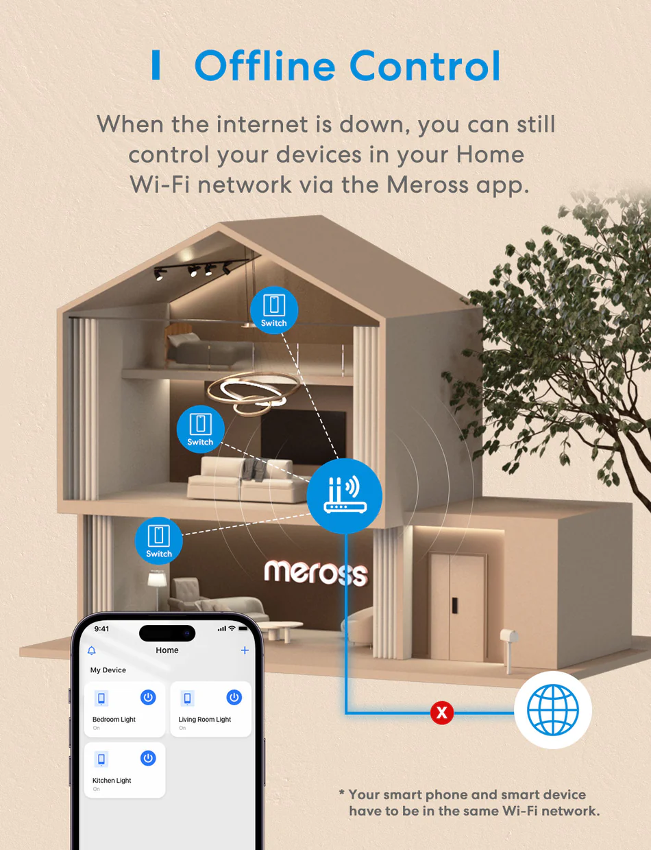 8 e1a6d811 5b62 407a 8bcc ee0614da4b53 1 Meross Smart One Way Light Switch