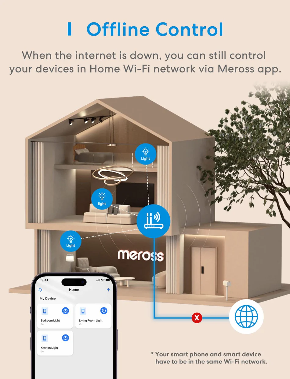 Smart1PCS 08 Meross Smart Wi-Fi Switch (MSS710)