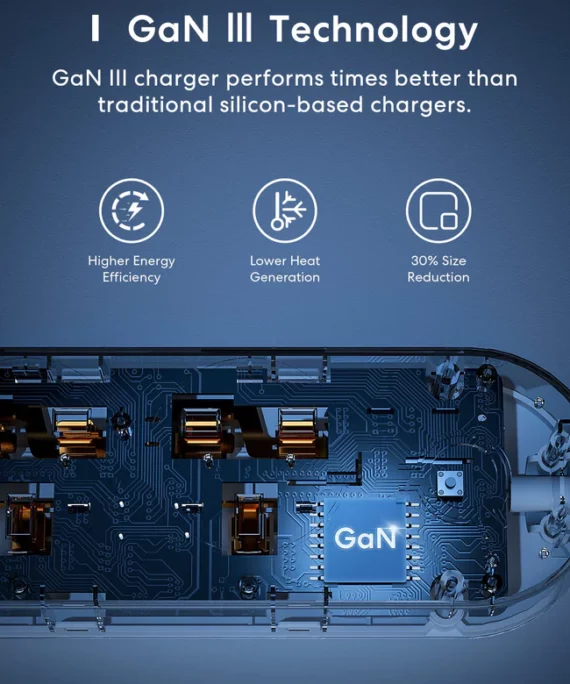 وصلة كهربائية ذكية 4 مأخذ كهربائية و 2 يو اس بي سي و 1 يو اس بي مع ميزة الشحن السريع 65 واط - ميروس