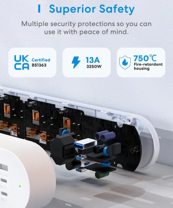 وصلة كهربائية ذكية 4 مأخذ كهربائية و 2 يو اس بي سي و 1 يو اس بي مع ميزة الشحن السريع 65 واط - ميروس