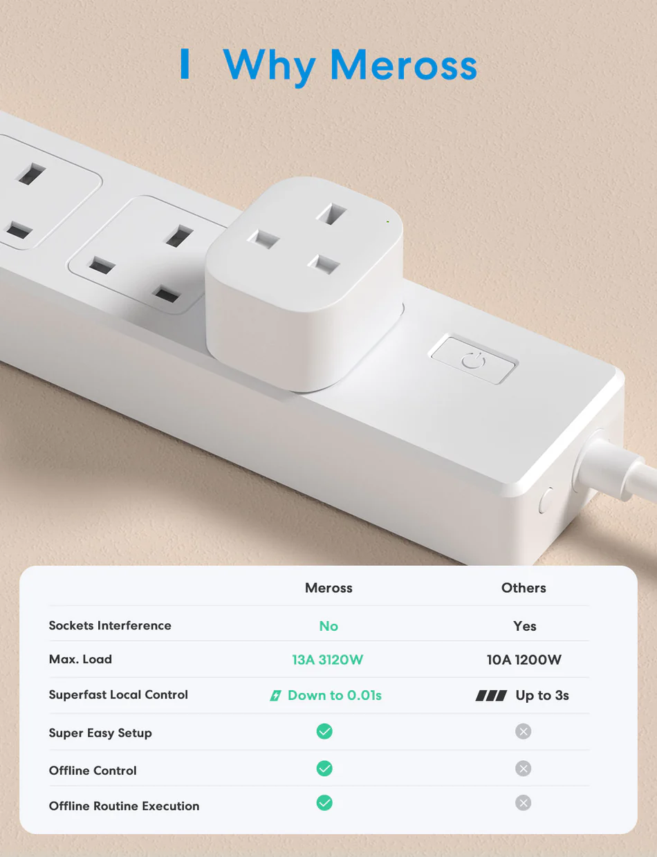 3 5b8df5ed e109 4700 9bd7 868a3d0d9cb9 Meross Wi-Fi Smart Plug Mini