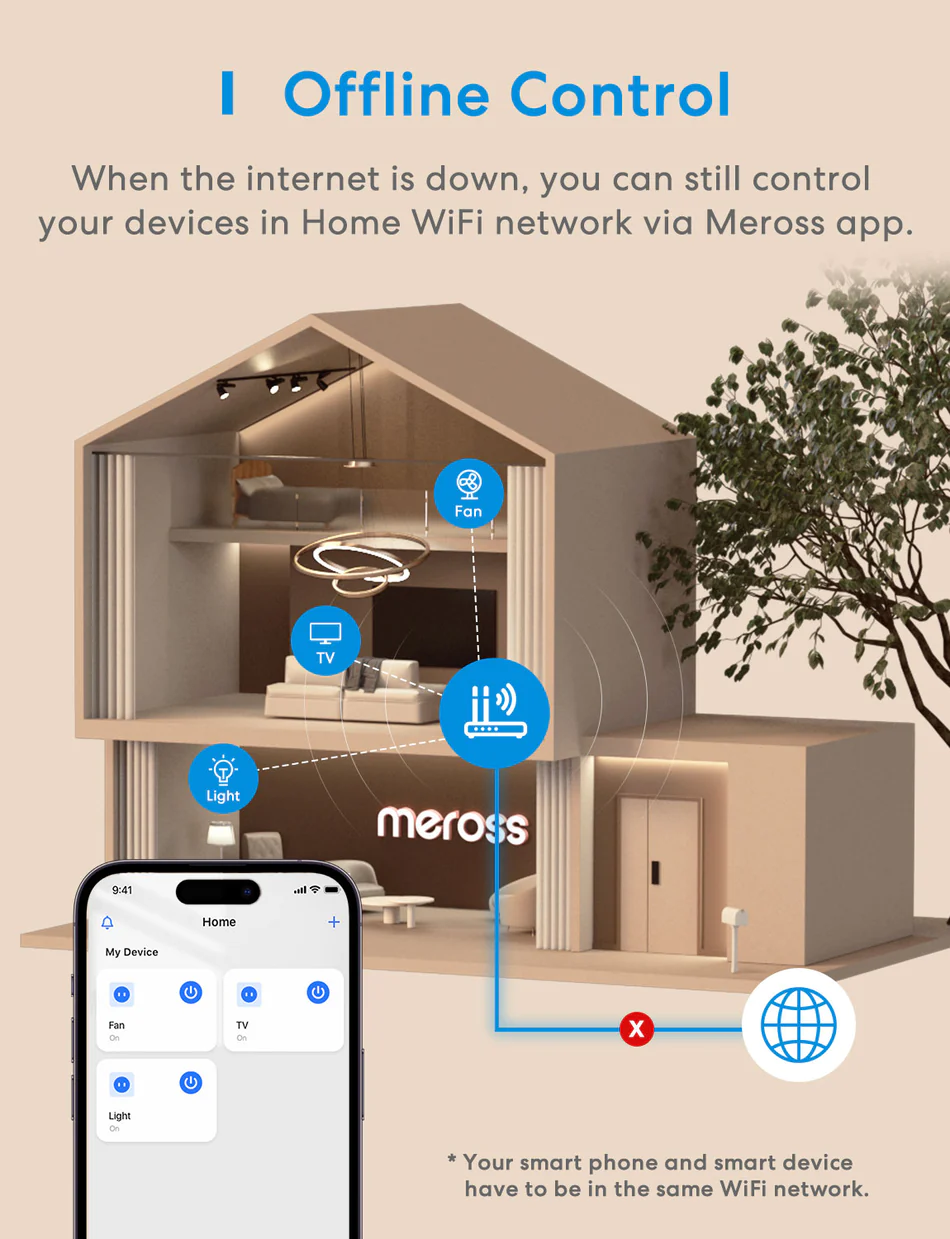 7 15ad9315 b7a6 4f53 ad80 ee54c0ccfc4e Meross Wi-Fi Smart Plug Mini